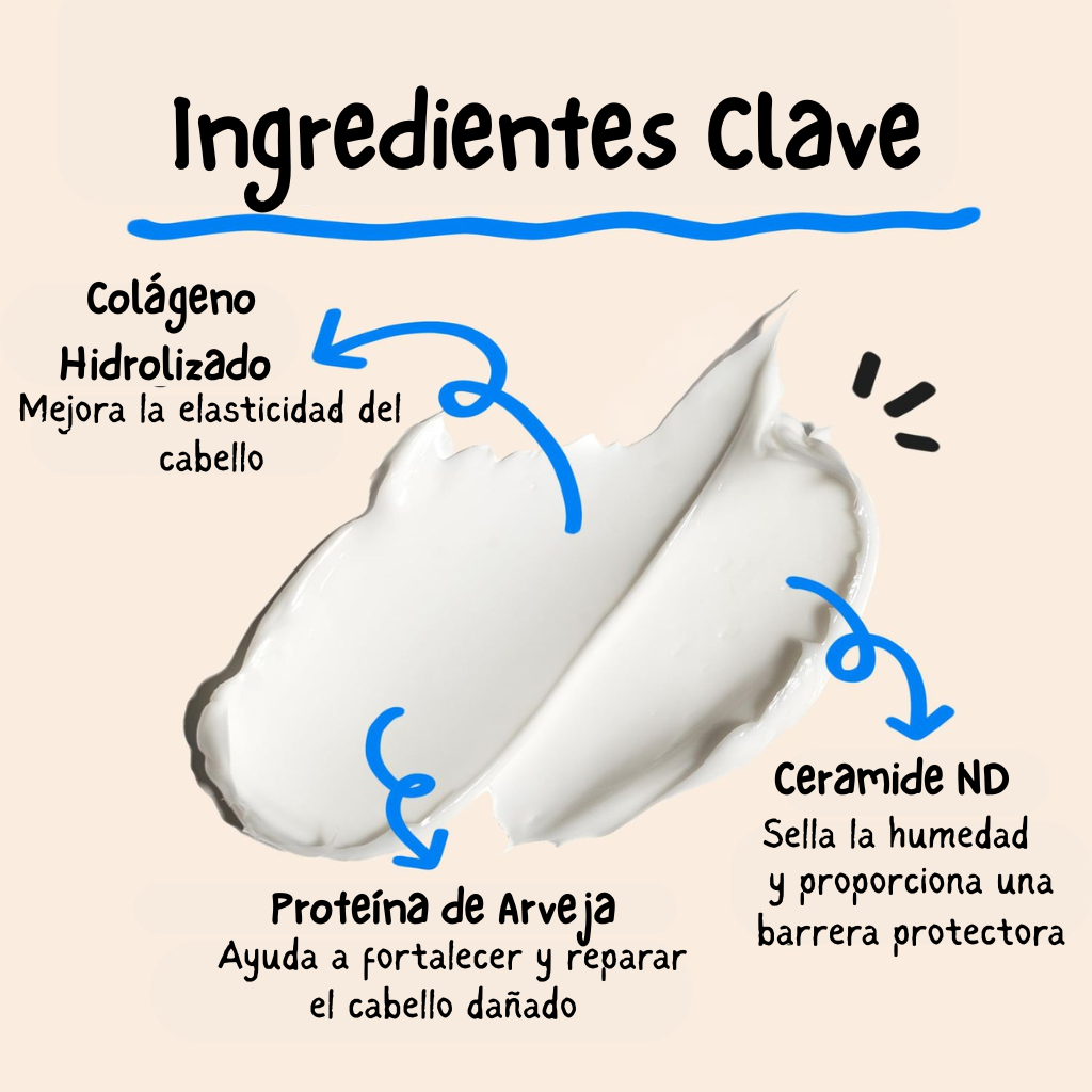 Daily Collagen Protein + Ceramide Hair Treatment - Dear Hair